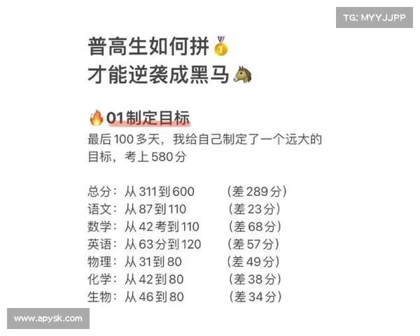黑马崛起逆袭之路:从平凡到卓越的奋斗与突破 黑马崛起逆袭之路:从平凡到卓越的奋斗与突破