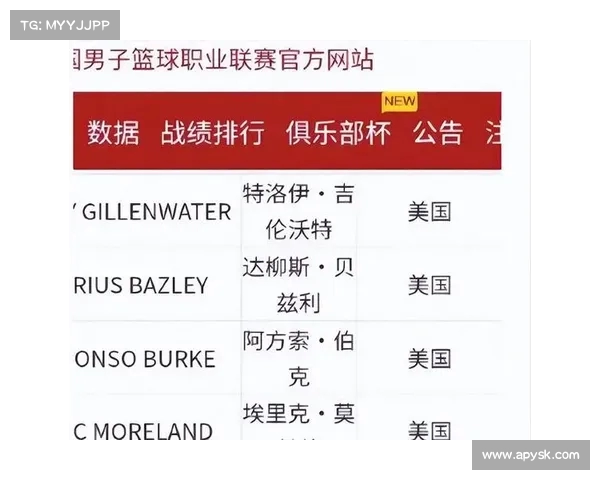 NBA精准防守策略揭秘如何通过细节提升球队整体防守效率 NBA精准防守策略揭秘如何通过细节提升球队整体防守效率